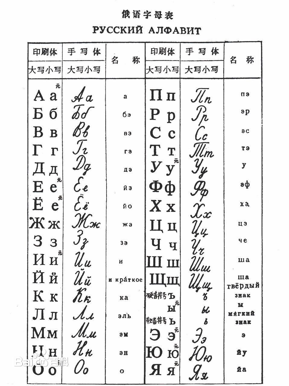 青島專業(yè)翻譯機(jī)構(gòu) 青島專業(yè)翻譯機(jī)構(gòu)
