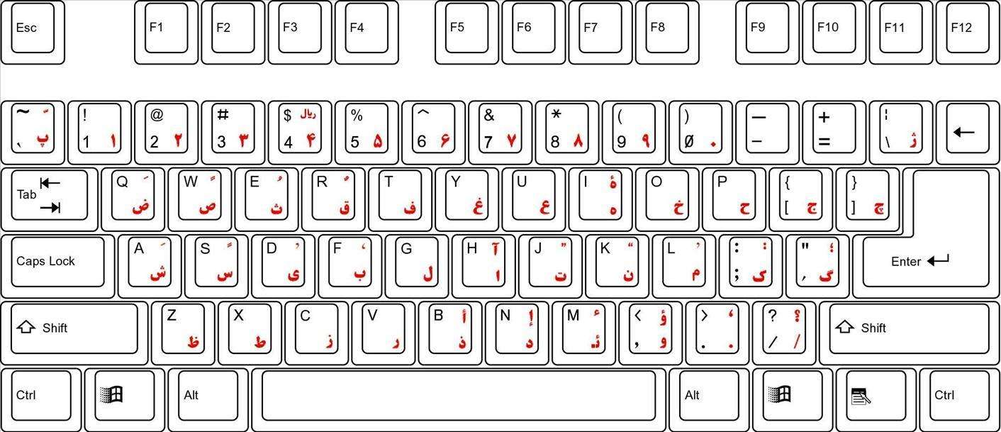 波斯語(yǔ)翻譯