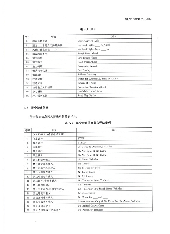 交通詞匯譯寫規(guī)范7