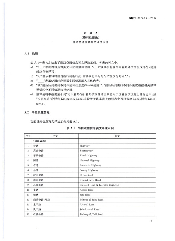 交通詞匯譯寫規(guī)范3