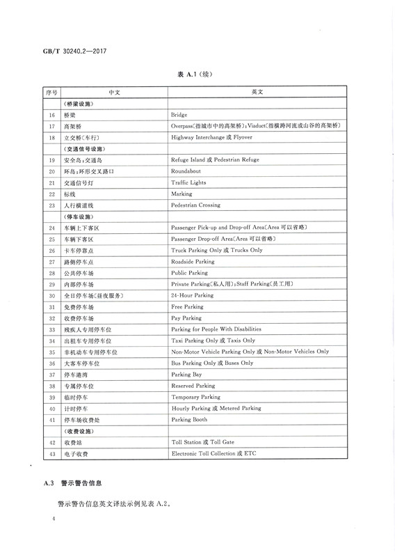 交通詞匯譯寫規(guī)范4
