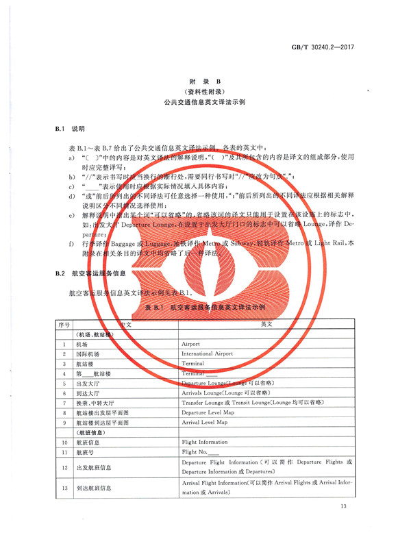 交通詞匯譯寫規范13
