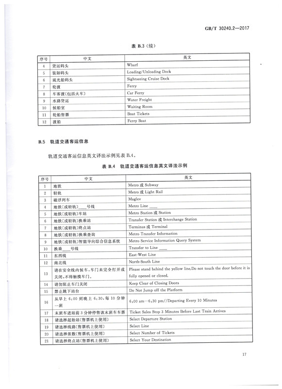 交通詞匯譯寫規范17