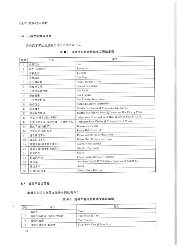 交通詞匯譯寫規范18