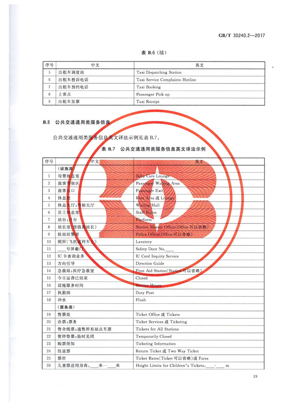交通詞匯譯寫規范19