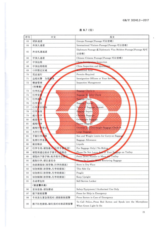 交通詞匯譯寫規范21