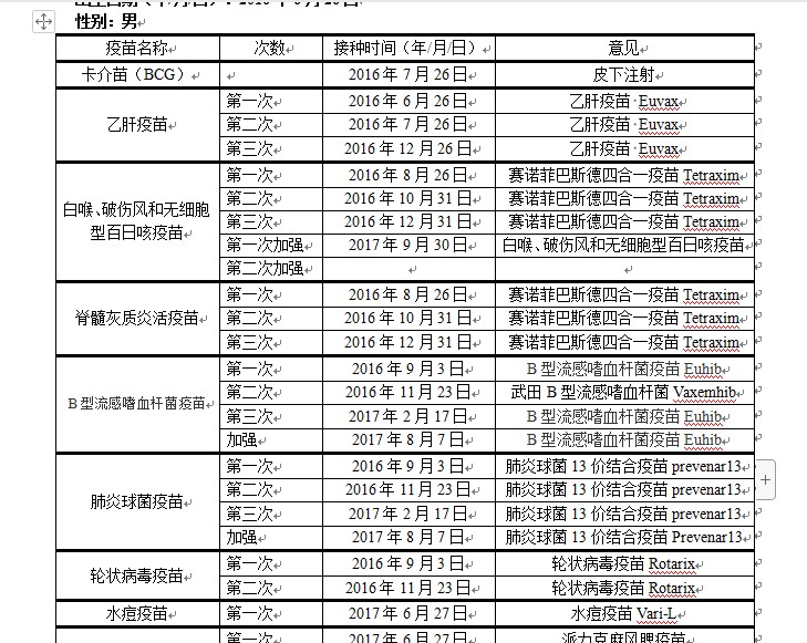 韓語(yǔ)翻譯