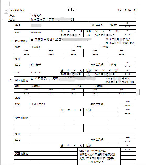 日語翻譯