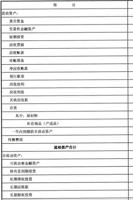 審計報告翻譯
