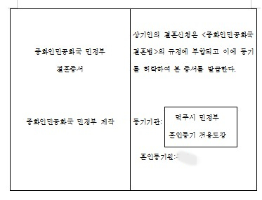 有資質的翻譯公司