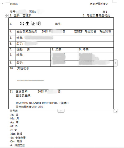 西班牙出生證明翻譯公司