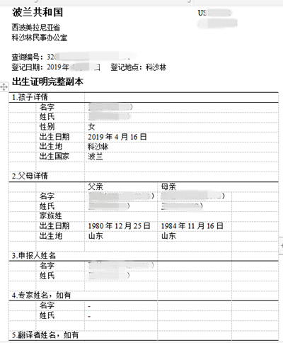 波蘭出生證明翻譯公司