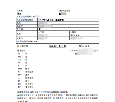 青島荷蘭語翻譯
