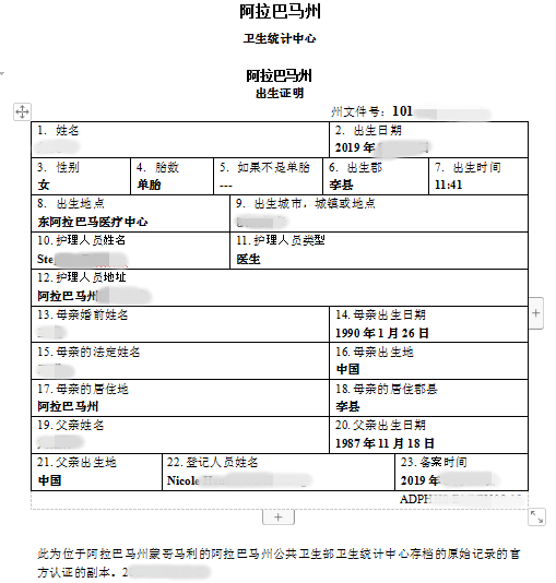 出生證明翻譯公司