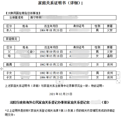 韓文翻譯公司