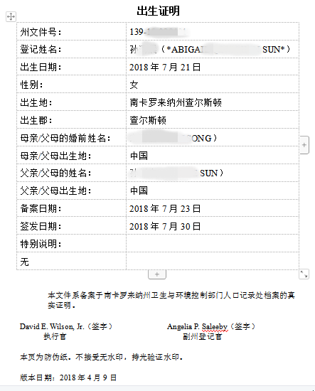 出生證明翻譯公司
