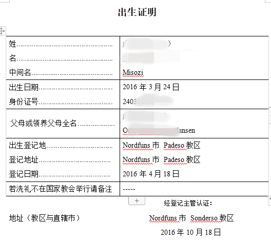 丹麥出生證明翻譯