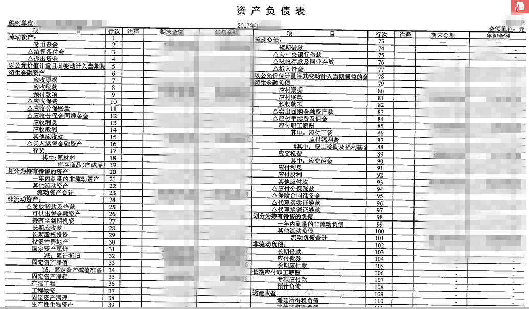資產(chǎn)負債表翻譯