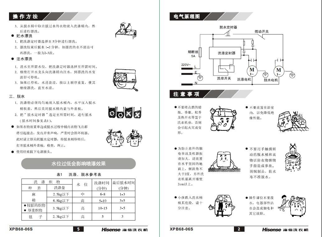 日語說明書翻譯